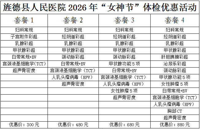 【体检活动】旌德县人民医院2026年“三八女神节”体检优惠活动开始啦